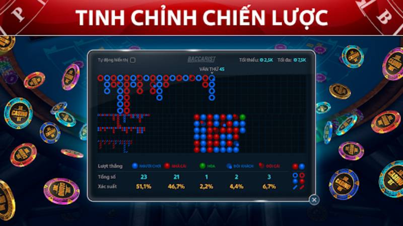 Tool dự đoán Baccarat có thực sự hiệu quả hay chỉ là lừa đảo?